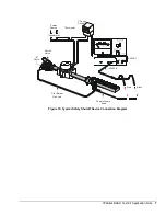 Preview for 7 page of Johnson Controls Y99AB-4 Application Note