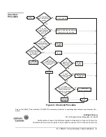 Предварительный просмотр 5 страницы Johnson Controls Y99AW-1 Installation Sheets Manual