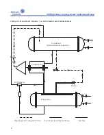 Предварительный просмотр 13 страницы Johnson Controls YEWS Series Installation, Operation And Maintanance Instructions