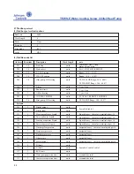 Предварительный просмотр 49 страницы Johnson Controls YEWS Series Installation, Operation And Maintanance Instructions