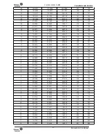 Preview for 33 page of Johnson Controls YJHJXH018BARR-FX Service Manual