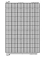 Preview for 35 page of Johnson Controls YJHJXH018BARR-FX Service Manual