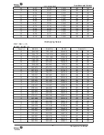 Preview for 36 page of Johnson Controls YJHJXH018BARR-FX Service Manual