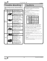 Preview for 48 page of Johnson Controls YJHJXH018BARR-FX Service Manual