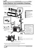 Preview for 53 page of Johnson Controls YJHJXH018BARR-FX Service Manual