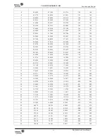 Preview for 33 page of Johnson Controls YJHJXH024BARR-FX Service Manual