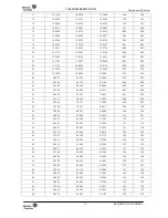 Preview for 37 page of Johnson Controls YJHJXH024BARR-FX Service Manual