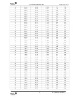 Preview for 38 page of Johnson Controls YJHJXH024BARR-FX Service Manual