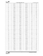 Preview for 42 page of Johnson Controls YJHJXH024BARR-FX Service Manual