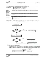 Preview for 67 page of Johnson Controls YJHJXH024BARR-FX Service Manual