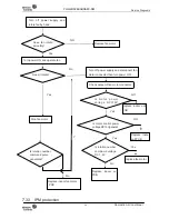 Preview for 69 page of Johnson Controls YJHJXH024BARR-FX Service Manual