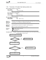 Preview for 72 page of Johnson Controls YJHJXH024BARR-FX Service Manual