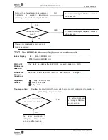 Preview for 74 page of Johnson Controls YJHJXH024BARR-FX Service Manual