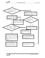 Preview for 76 page of Johnson Controls YJHJXH024BARR-FX Service Manual