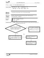 Preview for 78 page of Johnson Controls YJHJXH024BARR-FX Service Manual