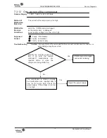 Preview for 79 page of Johnson Controls YJHJXH024BARR-FX Service Manual