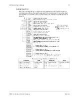 Предварительный просмотр 40 страницы Johnson Controls York AYK550 User Manual