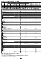 Preview for 22 page of Johnson Controls YORK B4IH 360 Installation Instructions Manual