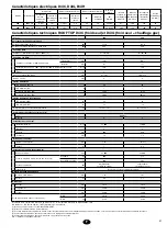 Preview for 31 page of Johnson Controls YORK B4IH 360 Installation Instructions Manual