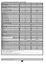 Preview for 32 page of Johnson Controls YORK B4IH 360 Installation Instructions Manual