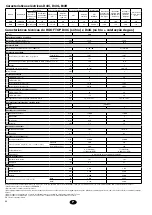 Preview for 40 page of Johnson Controls YORK B4IH 360 Installation Instructions Manual