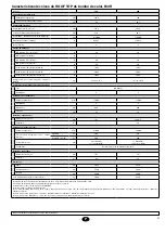 Preview for 41 page of Johnson Controls YORK B4IH 360 Installation Instructions Manual