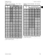 Preview for 19 page of Johnson Controls YORK EASYTANK LD17584 Operation & Maintenance Manual