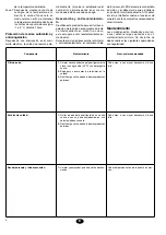 Preview for 4 page of Johnson Controls YORK EKKC-12 FS Operating Instructions Manual