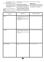 Preview for 7 page of Johnson Controls YORK EKKC-12 FS Operating Instructions Manual