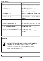 Предварительный просмотр 8 страницы Johnson Controls YORK EKKC-12 FS Operating Instructions Manual