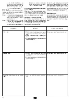 Preview for 10 page of Johnson Controls YORK EKKC-12 FS Operating Instructions Manual