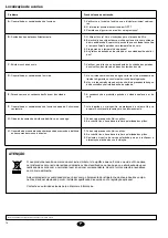 Предварительный просмотр 14 страницы Johnson Controls YORK EKKC-12 FS Operating Instructions Manual