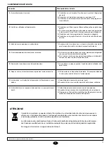 Предварительный просмотр 17 страницы Johnson Controls YORK EKKC-12 FS Operating Instructions Manual