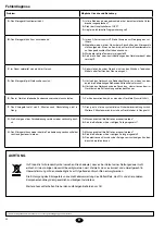 Preview for 20 page of Johnson Controls YORK EKKC-12 FS Operating Instructions Manual