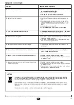 Предварительный просмотр 23 страницы Johnson Controls YORK EKKC-12 FS Operating Instructions Manual