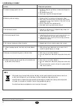 Preview for 26 page of Johnson Controls YORK EKKC-12 FS Operating Instructions Manual