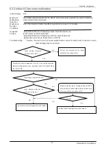 Предварительный просмотр 47 страницы Johnson Controls York FREE MATCH EK-Series Service Manual