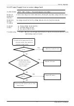 Предварительный просмотр 52 страницы Johnson Controls York FREE MATCH EK-Series Service Manual