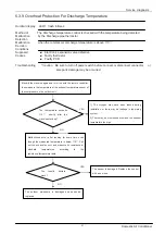 Предварительный просмотр 53 страницы Johnson Controls York FREE MATCH EK-Series Service Manual