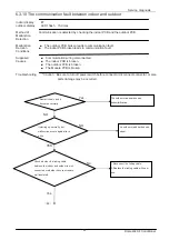 Предварительный просмотр 54 страницы Johnson Controls York FREE MATCH EK-Series Service Manual