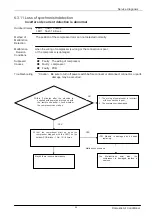 Предварительный просмотр 56 страницы Johnson Controls York FREE MATCH EK-Series Service Manual