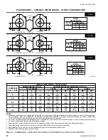 Предварительный просмотр 77 страницы Johnson Controls York MaxE YK Series Manual