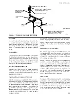 Предварительный просмотр 96 страницы Johnson Controls York MaxE YK Series Manual