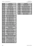 Предварительный просмотр 100 страницы Johnson Controls YORK OPTIVIEW CONTROL CENTER Operation Manual
