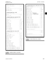 Предварительный просмотр 127 страницы Johnson Controls YORK OPTIVIEW CONTROL CENTER Operation Manual