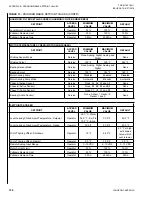 Предварительный просмотр 136 страницы Johnson Controls YORK OPTIVIEW CONTROL CENTER Operation Manual