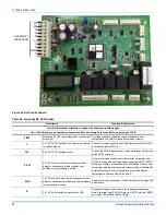 Preview for 58 page of Johnson Controls York Predator ZT Series Installation Manual