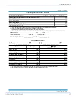 Preview for 69 page of Johnson Controls York Predator ZT Series Installation Manual