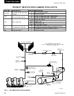 Предварительный просмотр 34 страницы Johnson Controls YORK Tempo YLAA Series Installation Operation & Maintenance