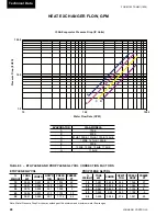 Предварительный просмотр 48 страницы Johnson Controls YORK Tempo YLAA Series Installation Operation & Maintenance